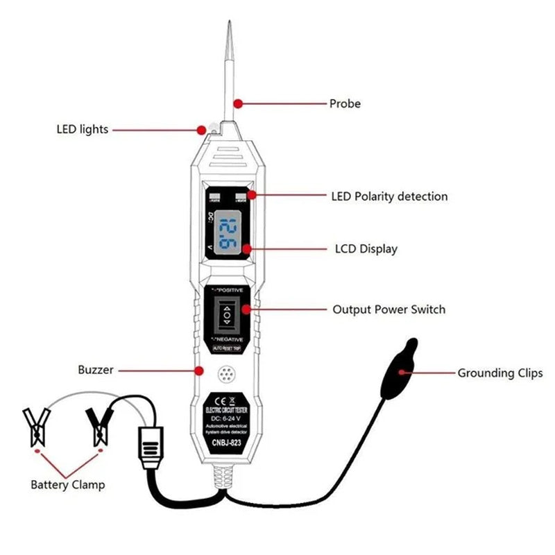 Automotive Circuit Tester-2